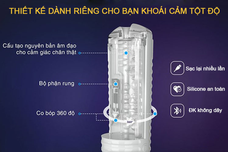 Cốc thủ dâm tự động LOVENSE MAX 2